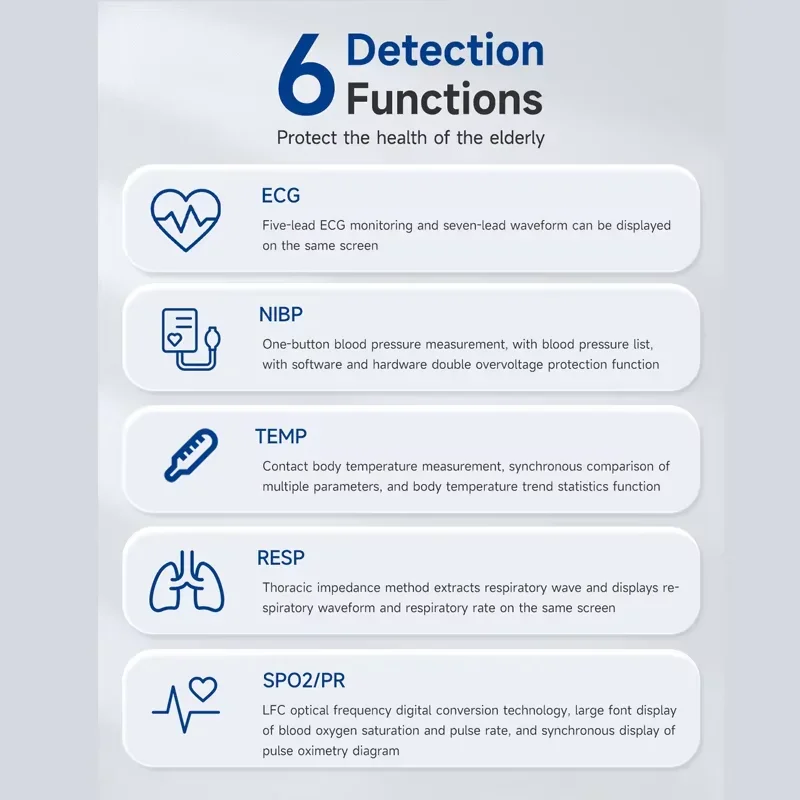 หน้าจอ 14 นิ้วมนุษย์ใช้ 6 พารามิเตอร์ ECG/NIBP/PR/SPO2/RESP/TEMP จอภาพผู้ป่วย Vital Signs Monitor