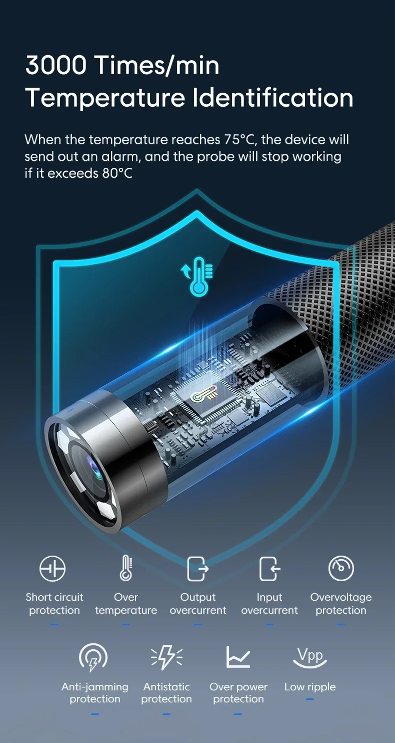 720 Degrees All Way Steering Industrial  Endoscope for Car Pipe Inspection Sewer Camera Borescope with 5 Inch