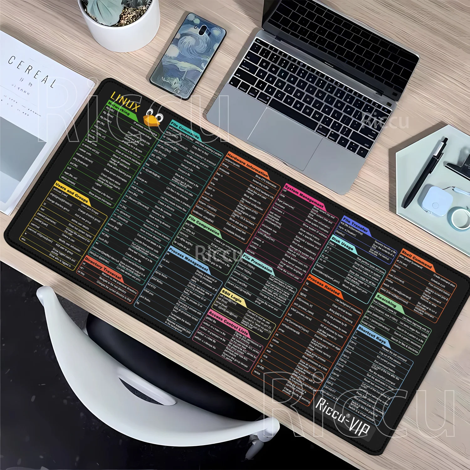 Alas Mouse Linux Commands Line - Desk Setup Red ulasan dan harga