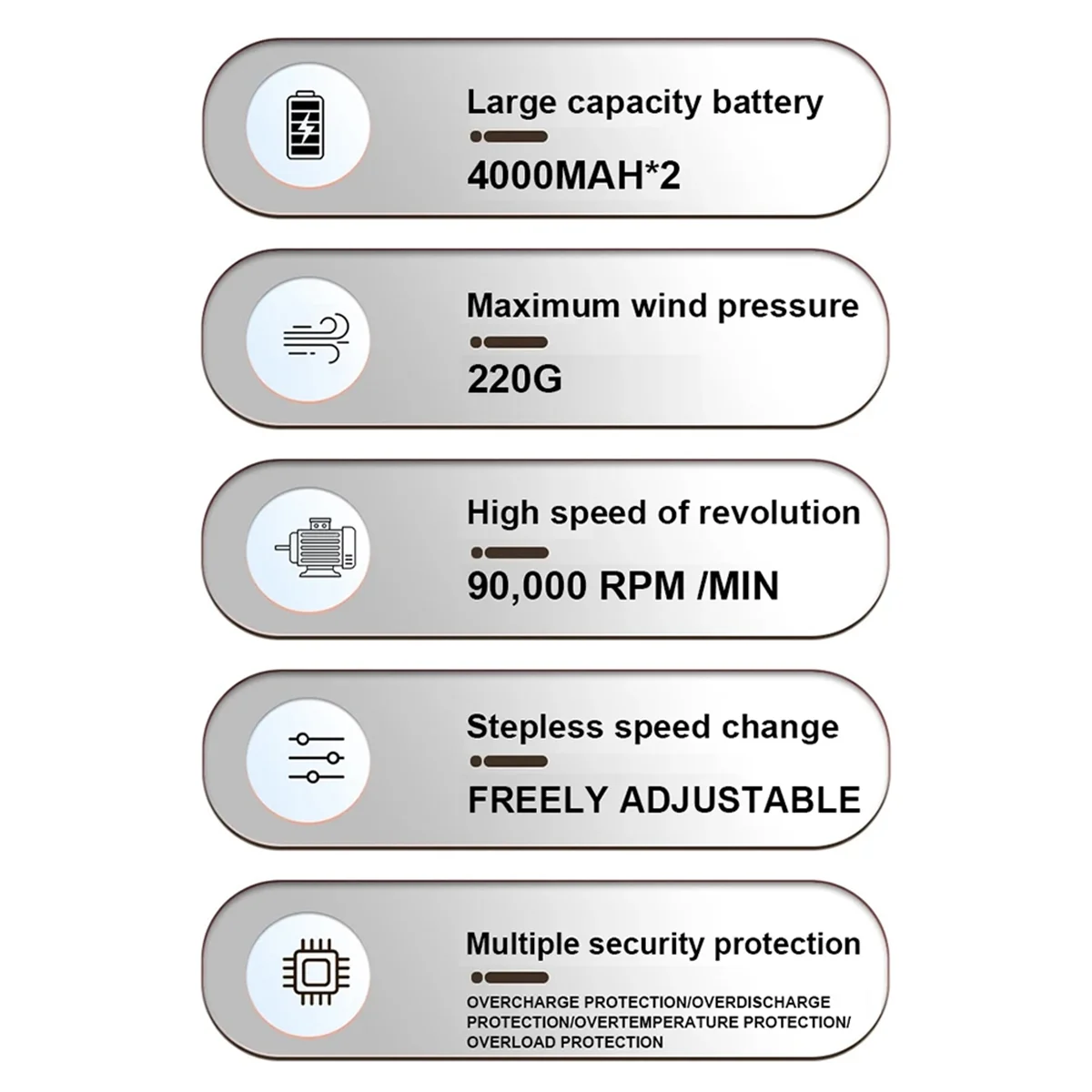 AT16 S06 200G 90000RPM Mini Fan 50m/S Air Duster Adjustable Wind Speed Turbo Violent Blower with Light Car Cleaning