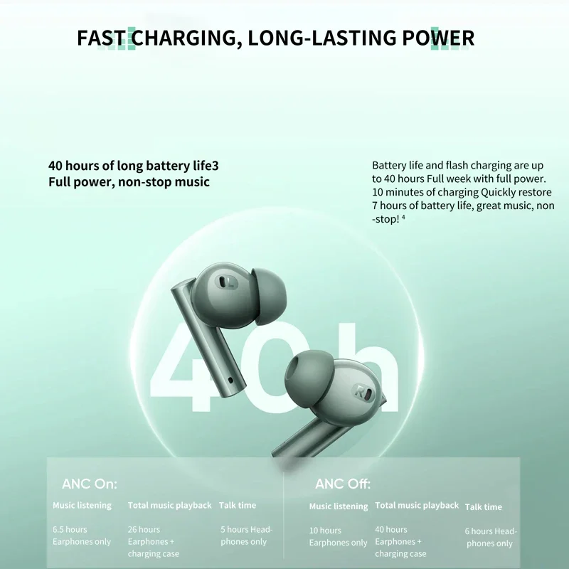 Original Realme Buds Air6 TWS Earphone 50dB Active Noise Cancelling HIFI Wireless Headset Bluetooth 5.3 40h Long Standby Air 6