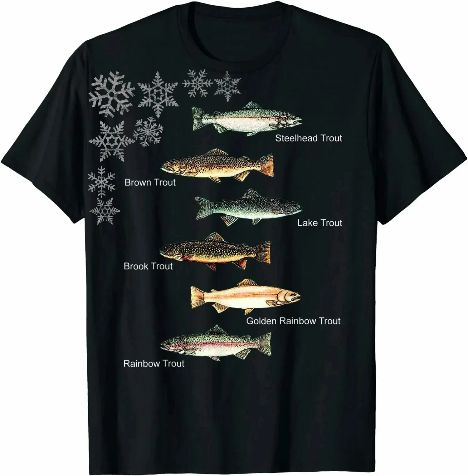 

Types of Trout Fishs Species Collection Fishings T-Shirt Premium Cotton Short Sleeve O-Neck Mens T Shirt New S-3XL