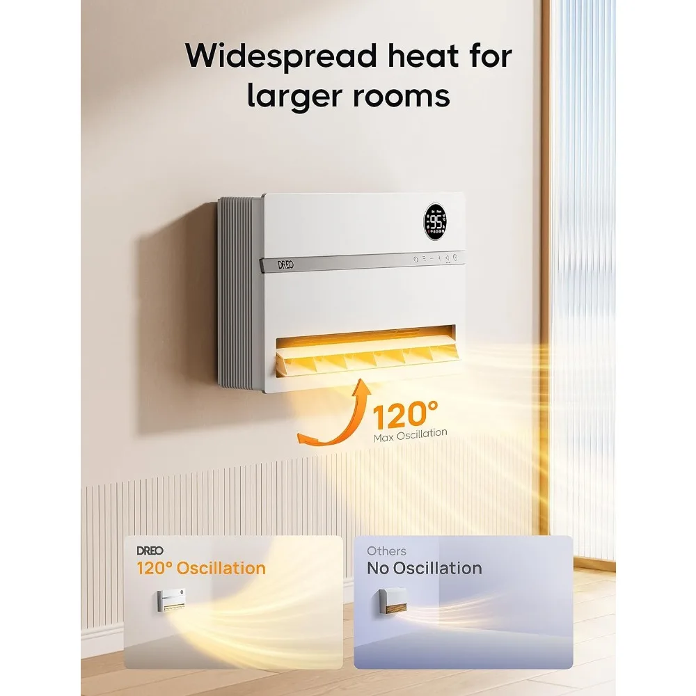 Smart Wall Heater, Electric Space Heater for Bedroom 1500W, 120° Vertical Oscillation, Adjustable Thermostat