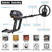 Light Weight Metal Detector MD-4080 High Sensitivity Underground Treasure Hunter Gold Digger Tracker for Treasure Hunting