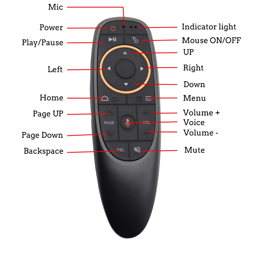 G10S Air Mouse Voice Remote Control 2.4G Wireless Gyroscope IR Learning for H96 MAX X88 PRO X96 MAX Android TV Box HK1