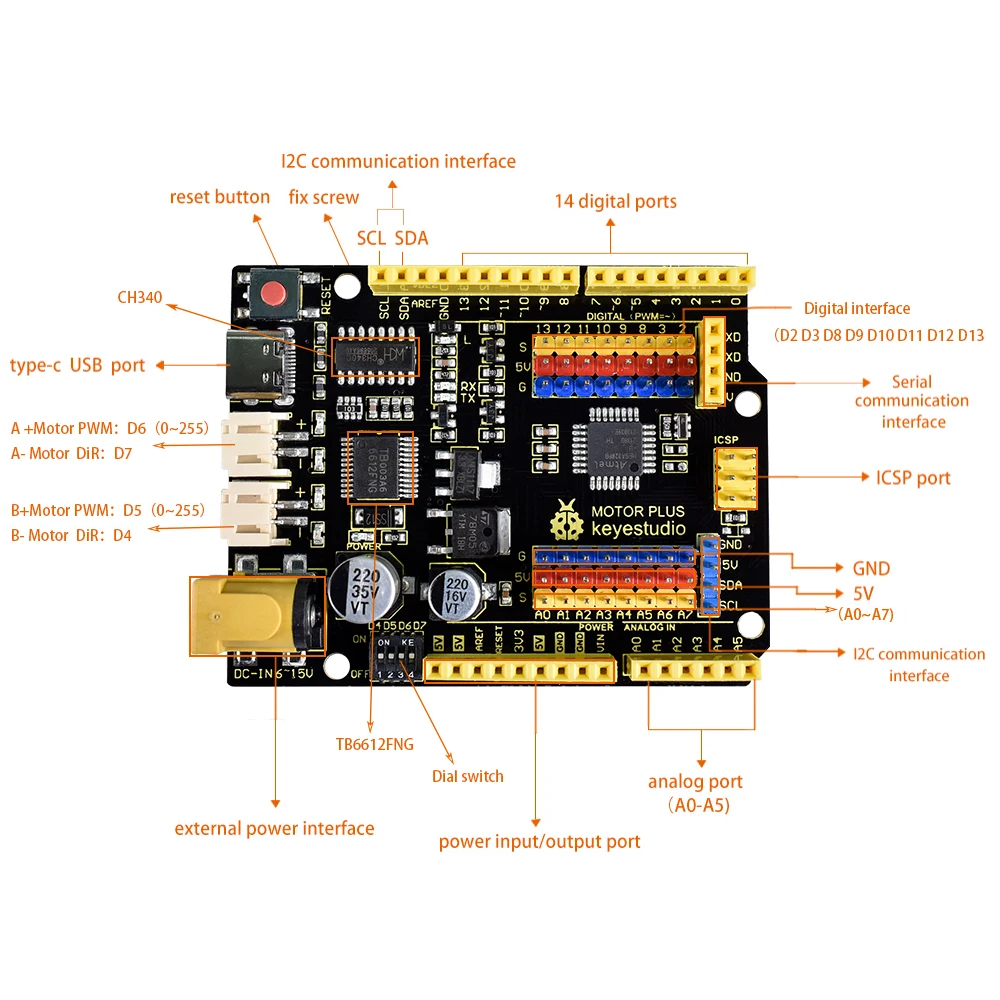 Keyestudio Motor PLUS Development Board +Type C USB Cable For Arduino UNO R3 Projects Compatible With DC Motor