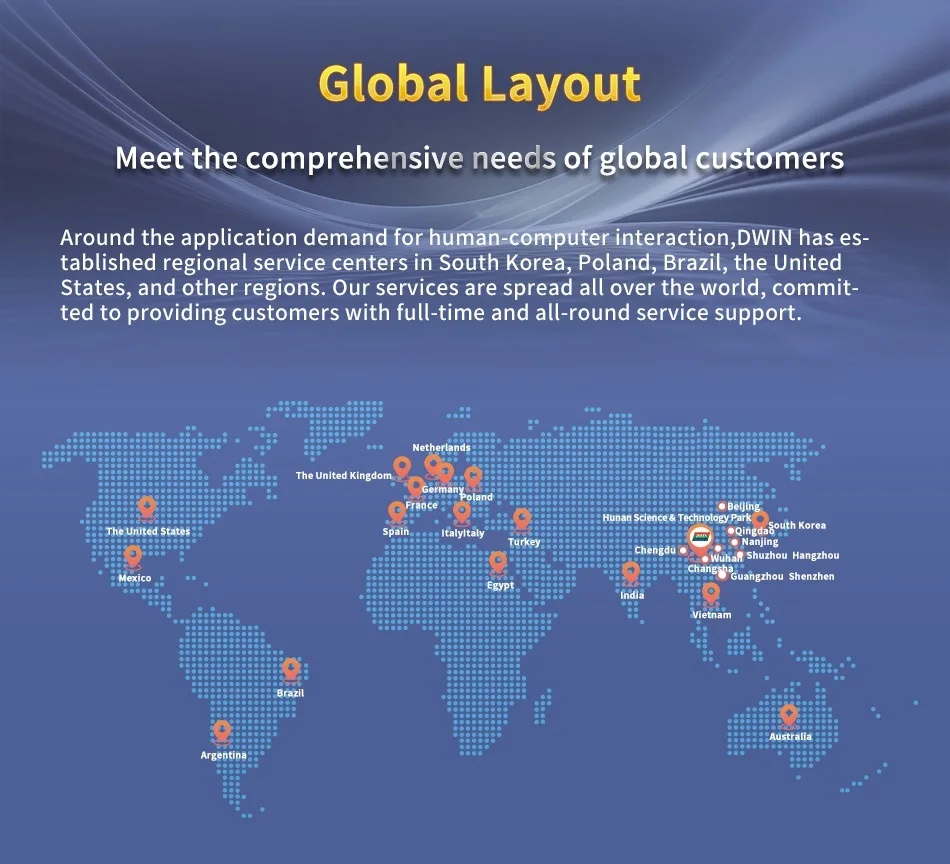 DWIN 21.5Inch 1920x1080 High Brightness 900nit Embedded Android Display LCD Module Capacitive Touch Screen