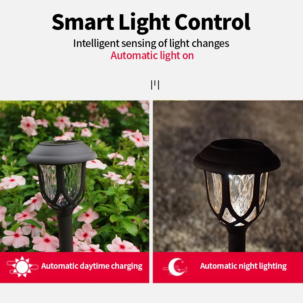 LED Solar Courtyard Lamp Outdoor Waterproof Lawn Lights Solar Garden Paths Lane Landscape Lighting Decorative Lights Bright Lawn view 4