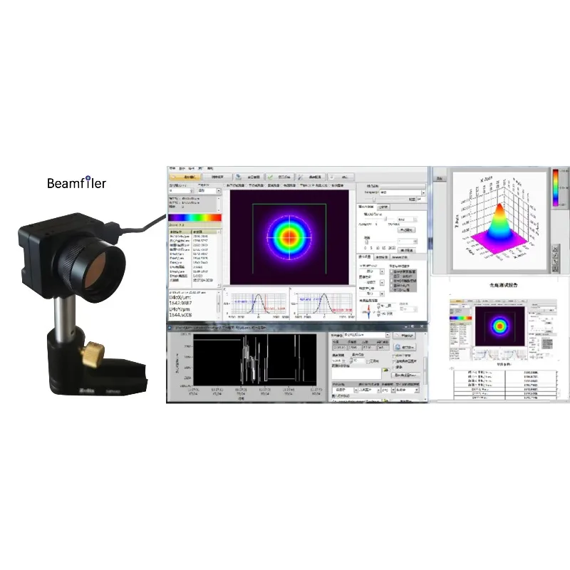 Beam Quality Analyzer for Laser Spot Detection and Testing Application