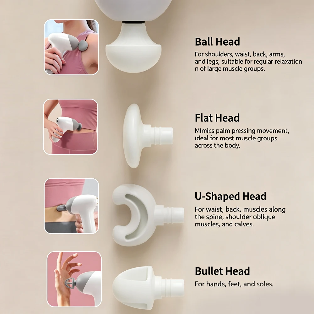 Massage Gun Powerful Fascial Gun Portable Deep Tissue Percussion Muscle Back Head Massager for Work,4 Heads Rechargeable Small