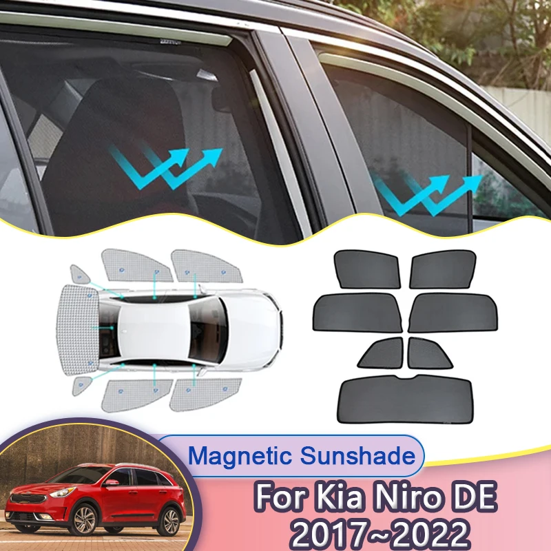 

Автомобильный сетчатый козырек для Kia Niro DE 2017 ~ 2022 2018 2019 2020 2021, магнитный солнцезащитный козырек, оконная штора, аксессуары для защиты от ультрафиолета