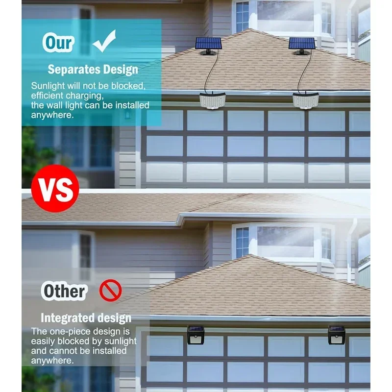 سبليت مصباح للطاقة الشمسية 3 وضع الإضاءة الديكور في الهواء الطلق ضوء الشمس الجدار ضوء PIR محس حركة مقاوم للماء حديقة المرآب مصباح