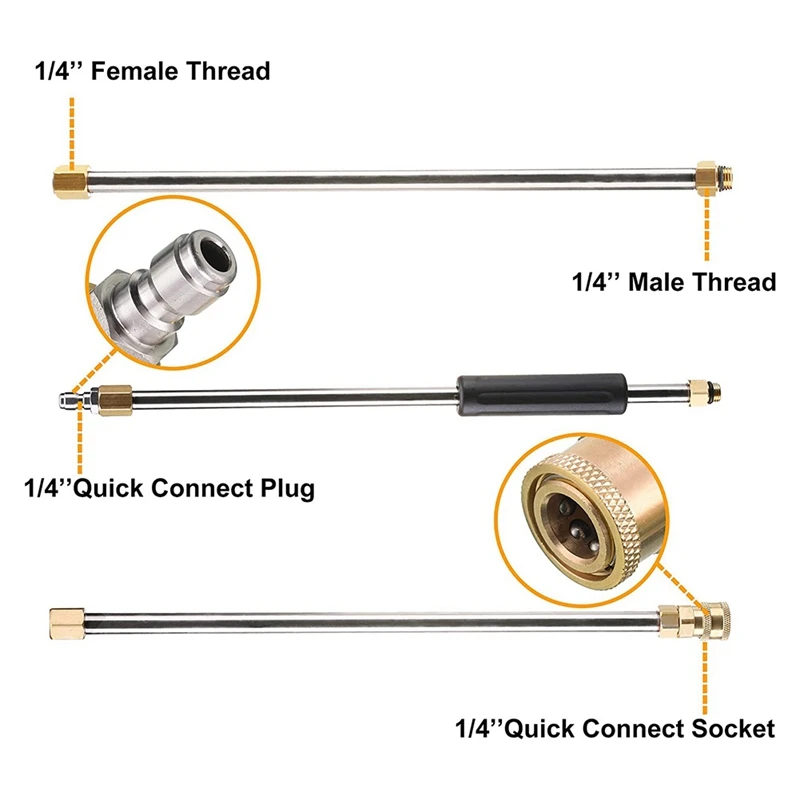 Pressure Washer Wand Extension With 1/4 Inch Quick Connect, With 7 Nozzle Tips,4000 PSI