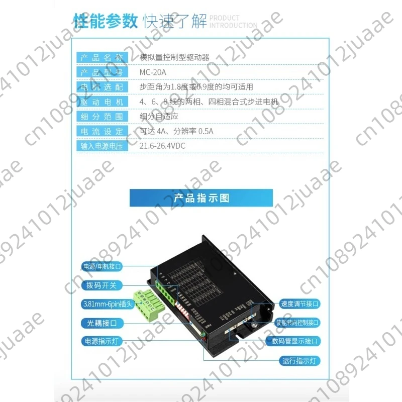 Fluid Analog Contro…