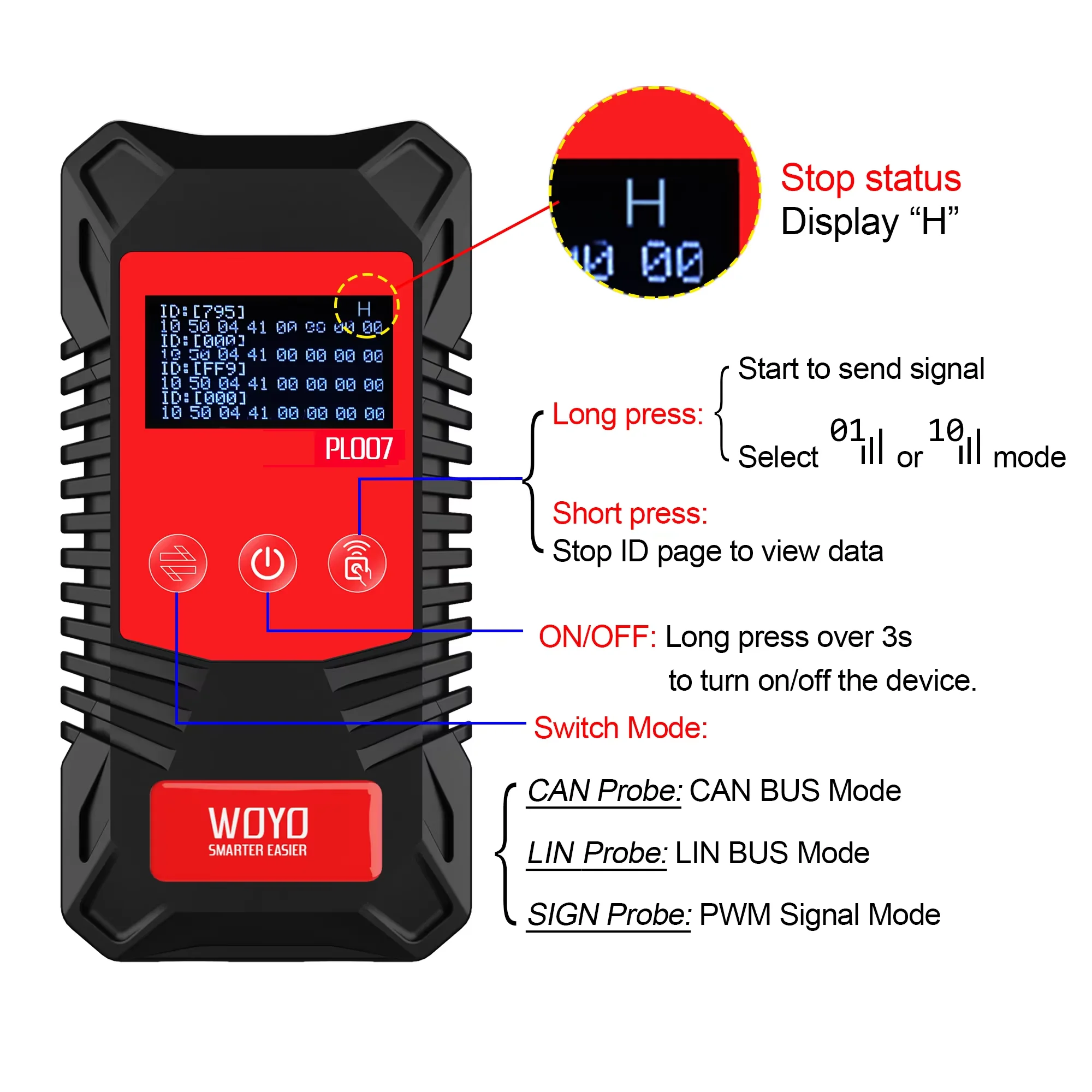 PL007 PRO 3.0 CAN BUS Tester with Wireless Signal Receiver, LIN BUS Analyzer, PWM Signal Detector For Automotive Diagnostic Tool