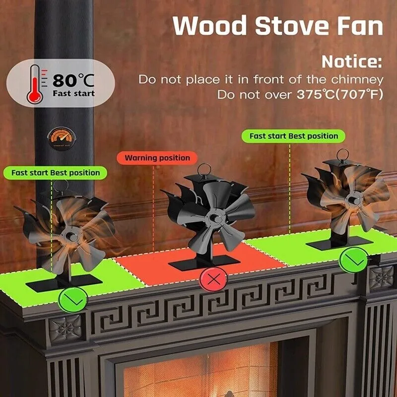 5 Blades Plum Fireplace Fan 25dB Silent Heat Powered Thermal Fan Home High Efficiency and Energy Saving Wood Log Stove Fan