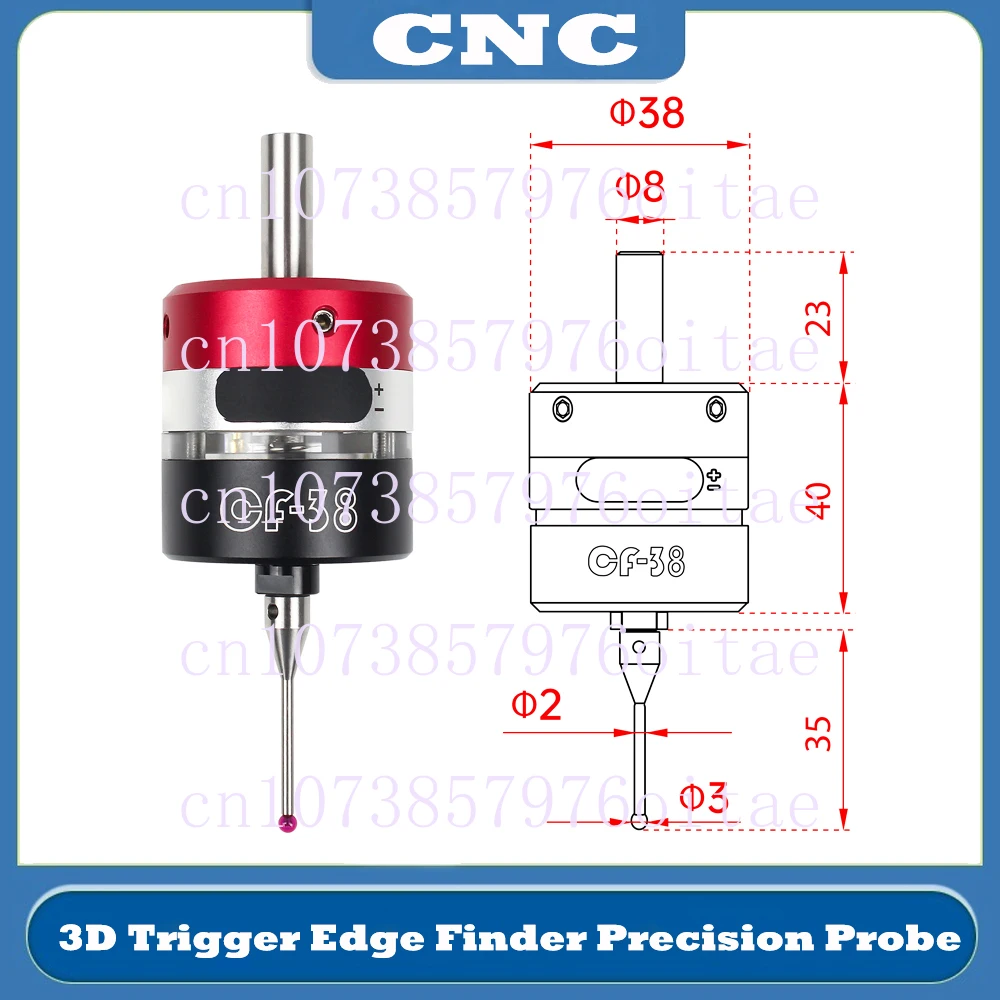 3D Trigger Type Edg…