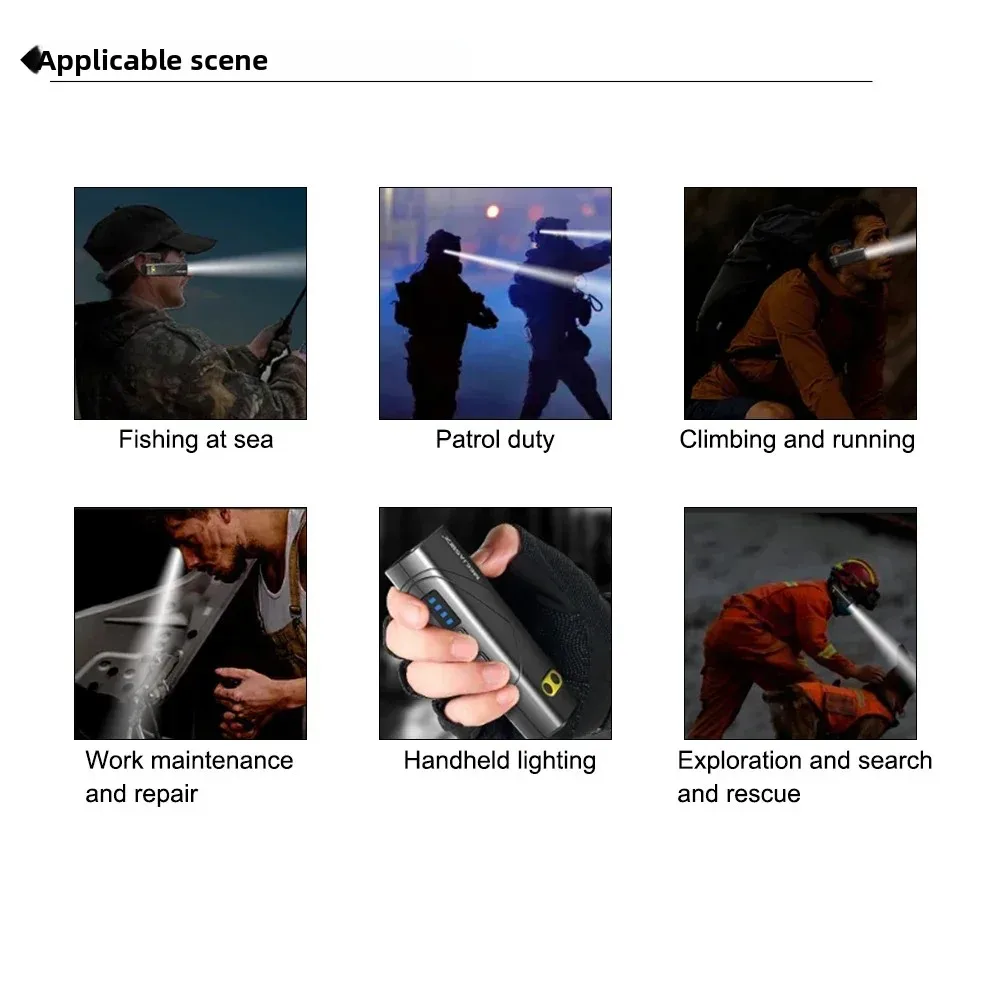 2025 Upgraded nduction Headlamp 20.5Hour Lightweight Headlight Portable Flashlight Waterproof Fishing Riding Running Light Torch