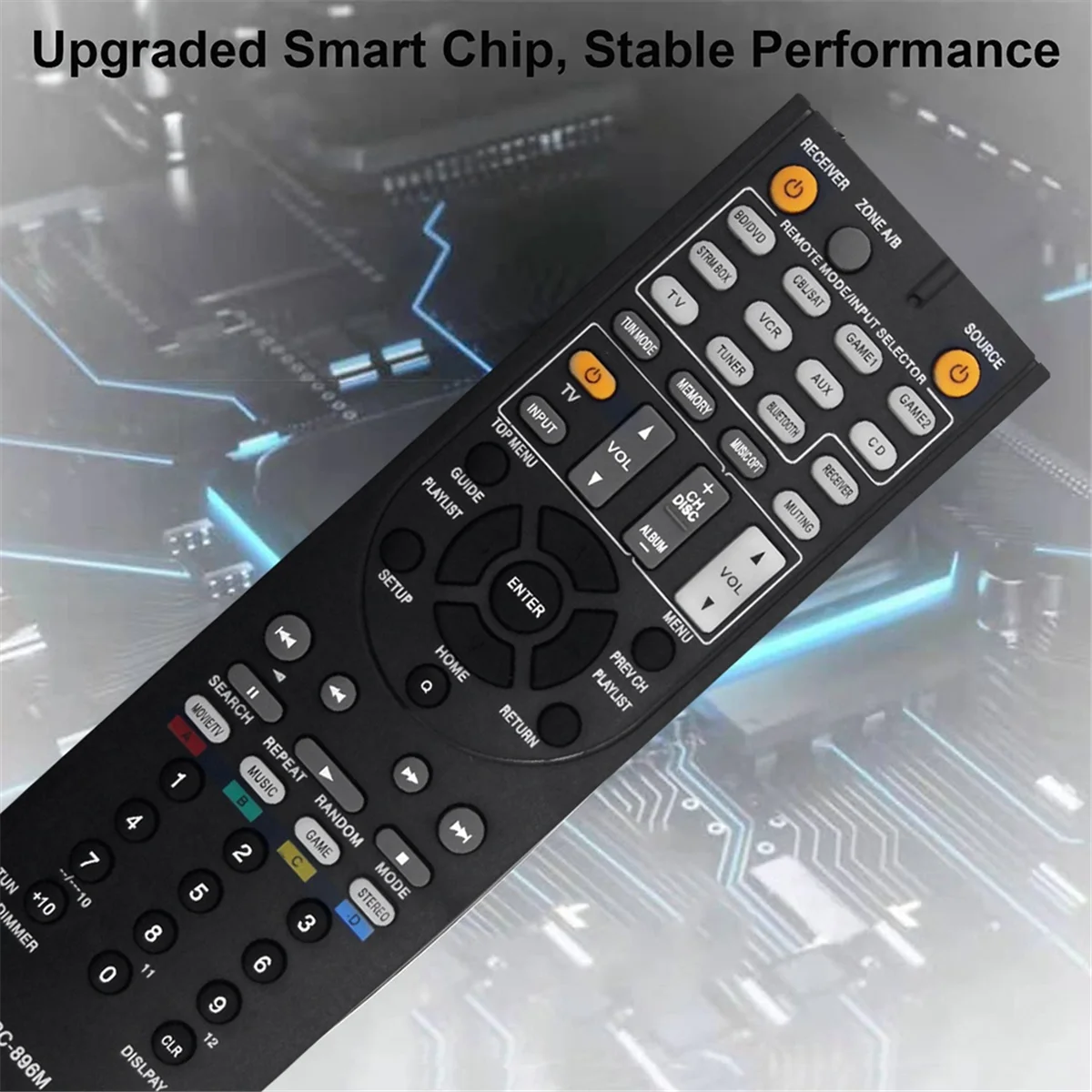 RC‑896M AV Receiver Remote Control Replace for RC-737M RC-801M RC-836M RC-865M RC-896M RC-762M RC-764M RC-810M