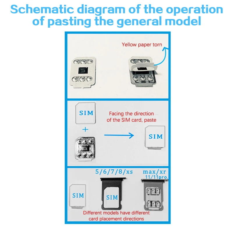 Well Sim Card For 6S/SE/7/8/X/XR/XSM/11/12PM/13/14PM Cell Phone Accessories For Phone 5-12 Promax Universal All Models