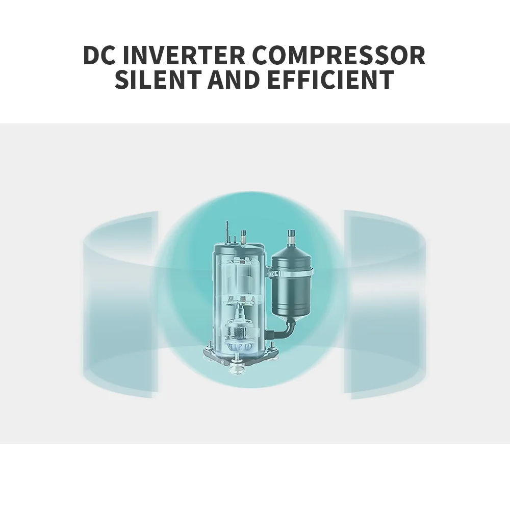 Acessórios para van de campista de ar condicionado RV com inversor AC 220V