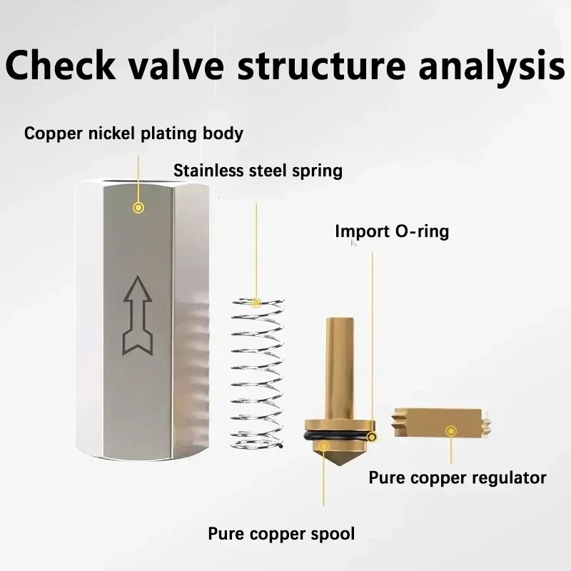 Check Valve Thread Straight Pneumatic SPC VPC M5 1/8