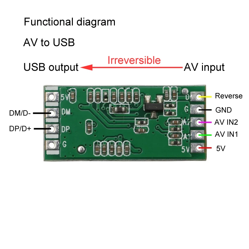 1PCS FPV Analog AV (CVBS) to USB Digital Signal Module 1080P Support MJPEG YUV422 NTSC/PAL Input UVC Video Capture Mode Board