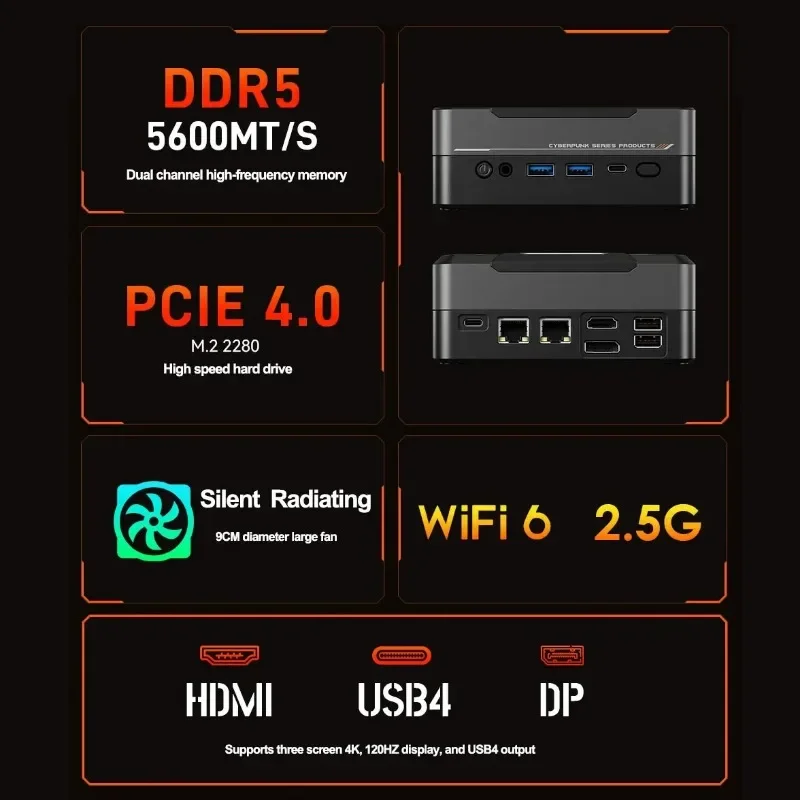 미니 PC AMD RYZEN 7 8845HS, 8 코어, 16 스레드, 2x DDR5 슬롯, M.2 PCIE4.0 NVMe SSD, WiFi6 BT5.2 2.5G 이더넷 USB4 윈도우 11