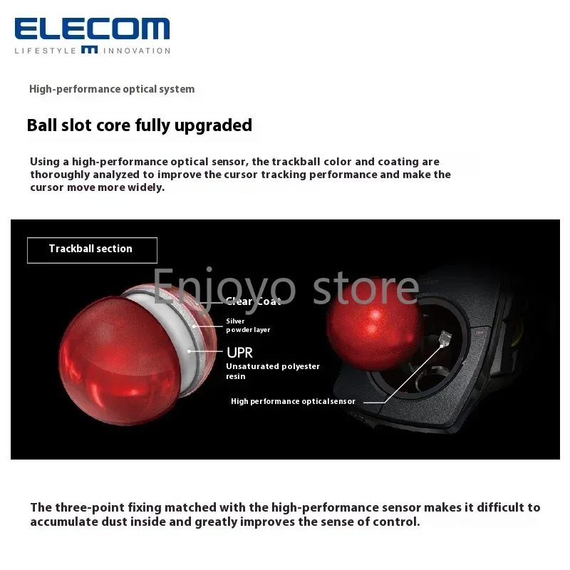 Hot ELECOM Wireless Trackball Mouse Thumb Operated Tri‑Mode 2.4G Bluetooth Wired Ergonomic for AutoCAD Photoshop Drawing Office