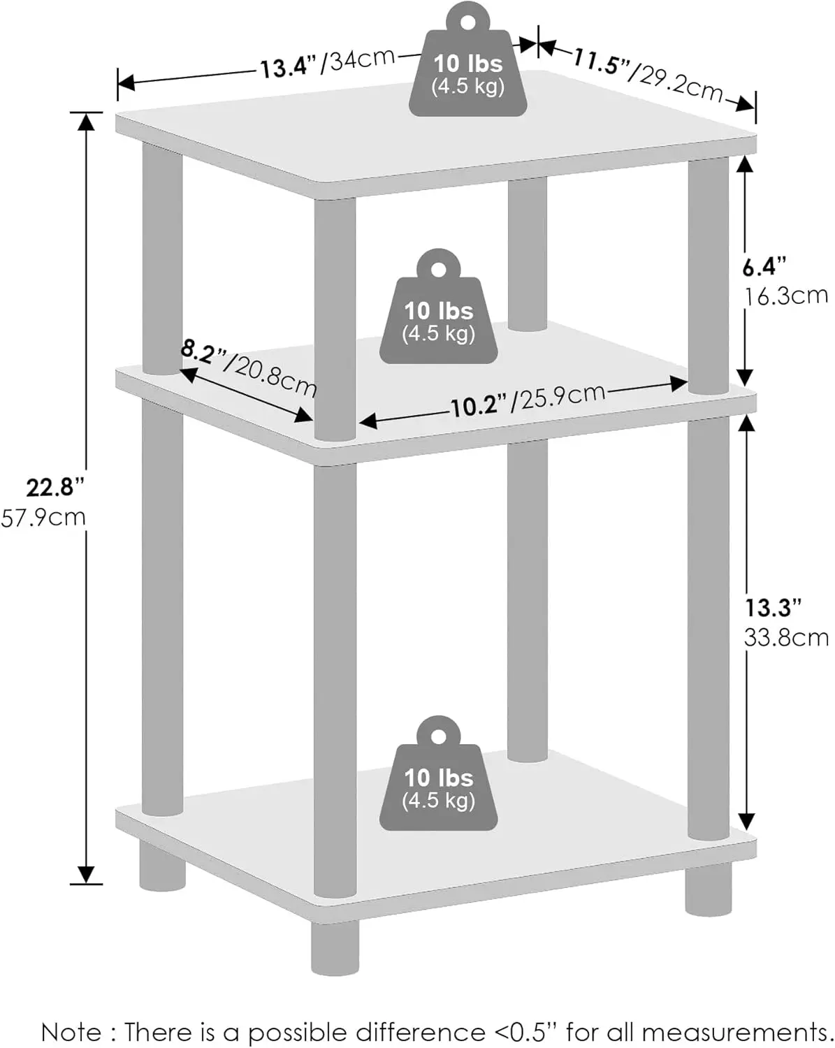 Just Turn-N-Tube Open Storage Nightstand, 1 Pack, 3-Tier, White/White