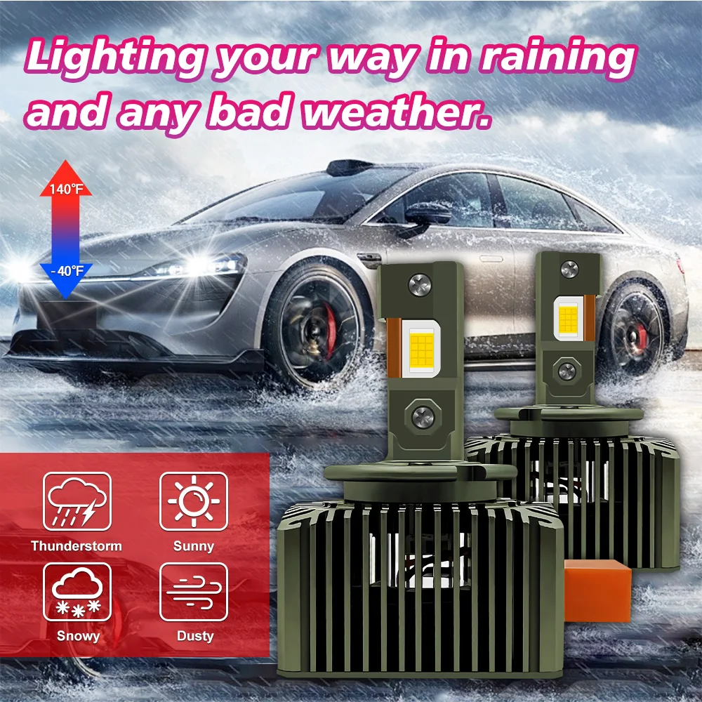 

2x D5S LED Headlight Bulbs Hi-Lo Beam For GMC Sierra 1500 2500 3500 HD 2016-2020 Replace Xenon HID Super bright 6000k