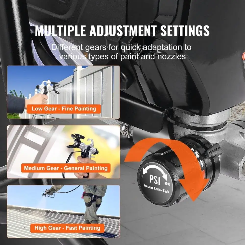 بخاخ طلاء كهربائي محمول باليد بقدرة 3000 رطل لكل بوصة مربعة 750 وات مثالي لأسوار الأثاث الخارجي الداخلي