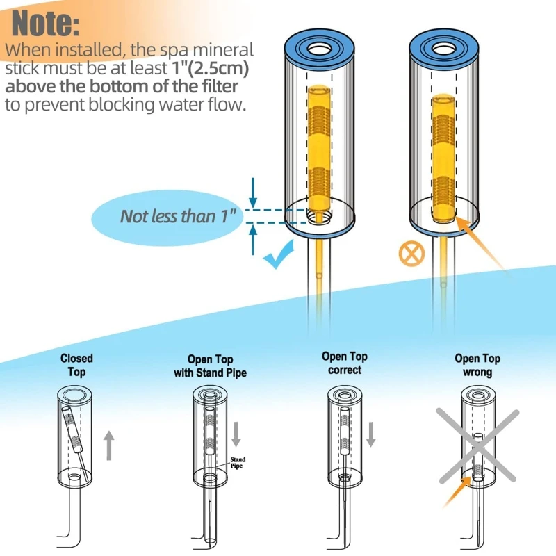 Spa in-Filter Mineral Sticks for Hot Tub Swimming Pool Fish Pond Cartridge NEW arrival