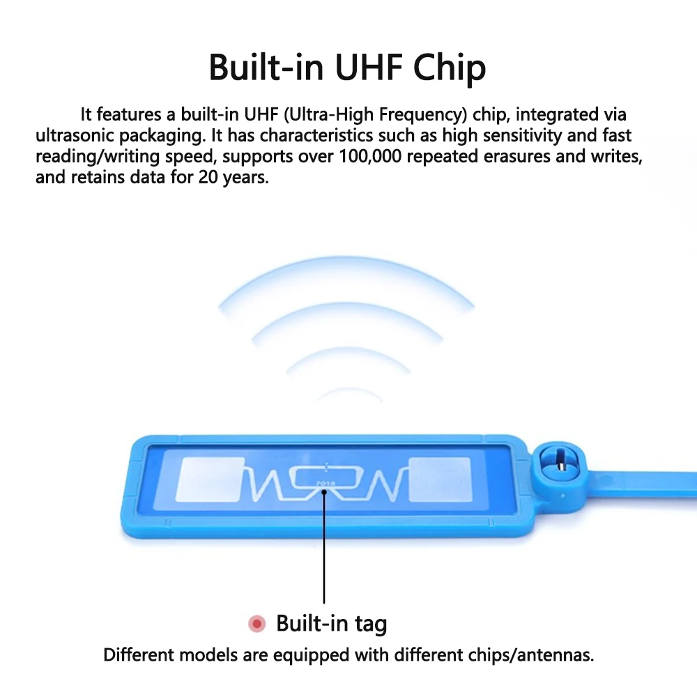 RFID UHF кабельная стяжка 18000-6C 860-960 МГц NXP U8/U9/H3/H9/MR6P чип электронная этикетка защита от несанкционированного доступа связка кабельная стяжка бирка 50 шт.