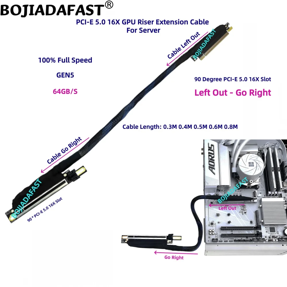 90 Degree PCI-E 5.0 16X to X16 AI Server Graphics Card GPU Riser Extension Cable GEN5 0.3M 0.4M 0.5M 0.6M 0.8M for RTX5090