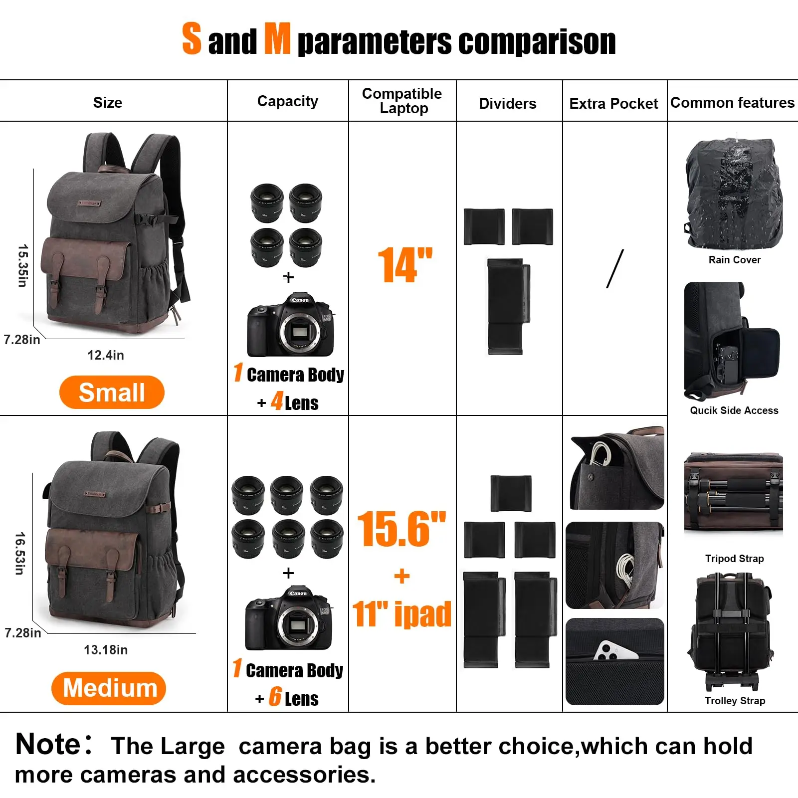 حقيبة ظهر للكاميرا مقاومة للماء حقيبة كلاسيكية للكاميرا متعددة الوظائف حقيبة تصوير للسفر حافظة كاميرا لكانون/نيكون/سوني SLR/DSLR