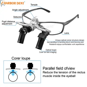 10 best sales Lupy zubaře - №7