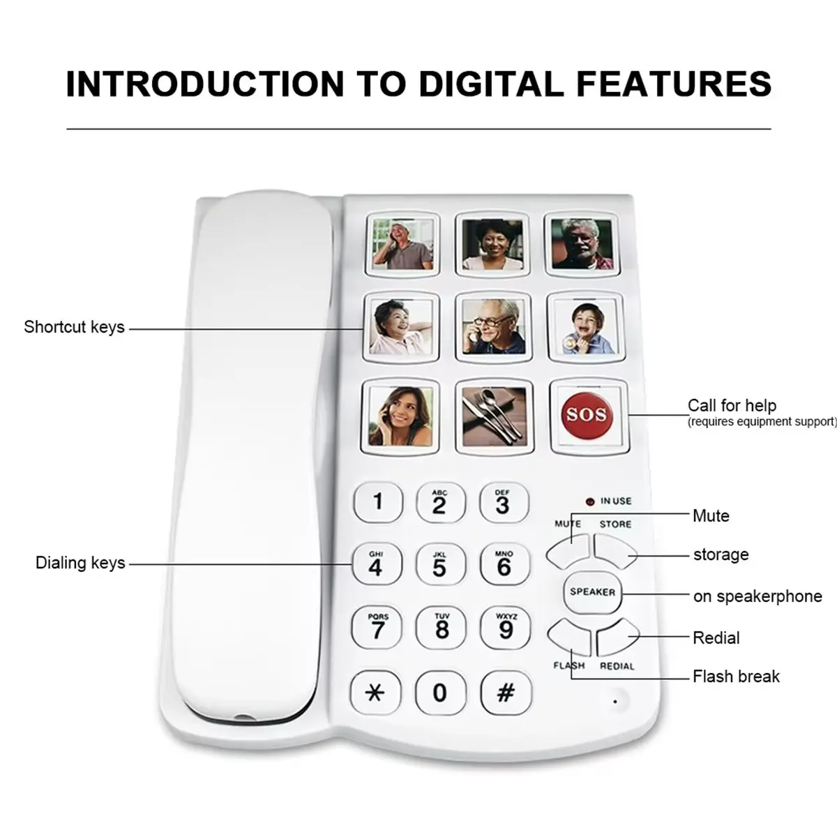 Amplified Photo Memory Landline Phone One Button Touch Desktop Fixed Wired Phone for Patients with Hearing Impairment