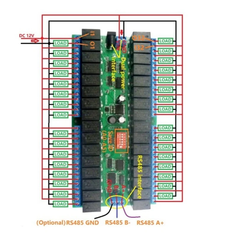 MODBUS-リレースイッチボードrs485,uartシリアルポートモジュール,DINレールボックス,plc拡張ボード,32ch,r421c32