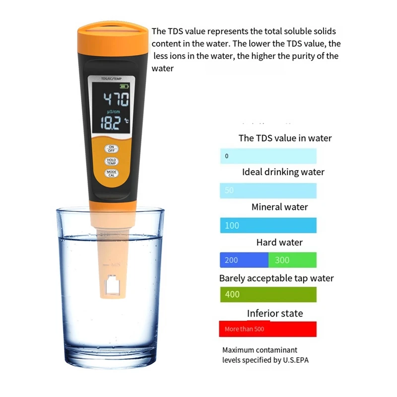 High-Precision Tap Water Testing Instrument Ec Conductivity Water Pen As Shown TDS Water Quality Testing Pen