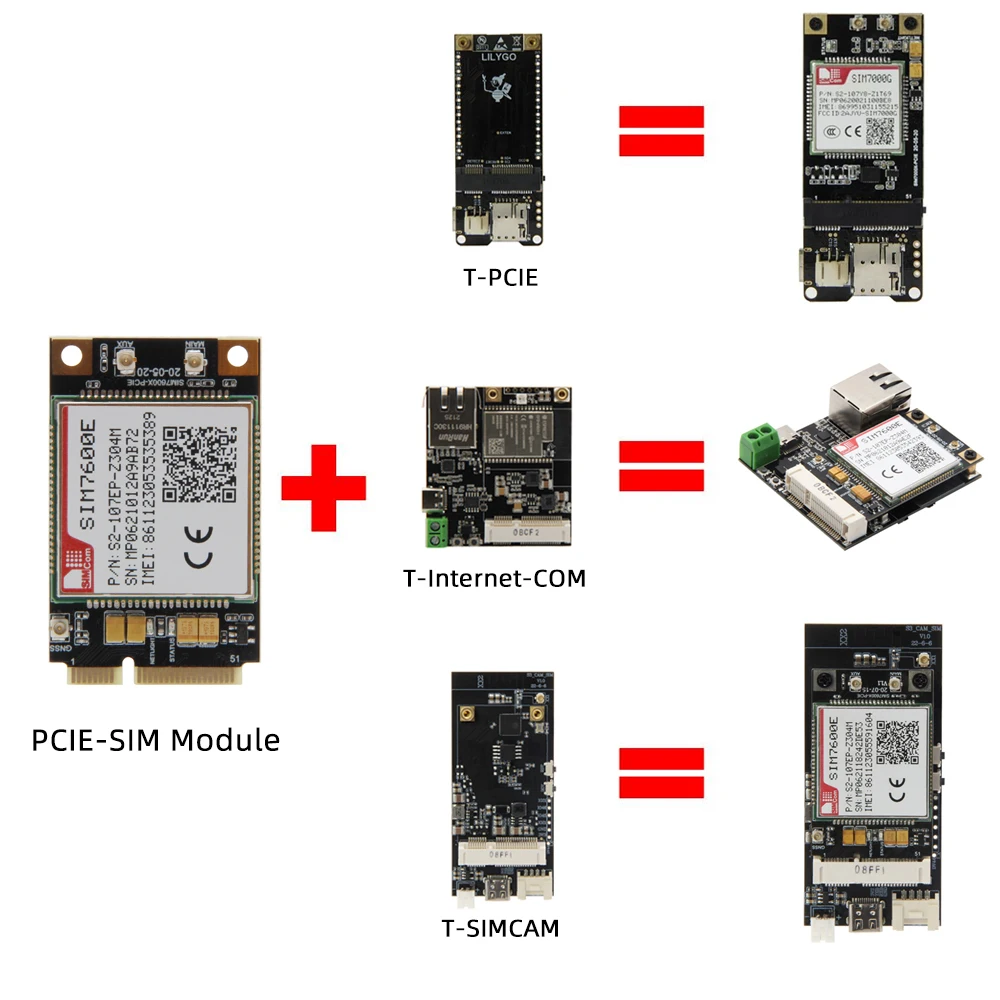 LILYGO® TTGO T-PCIE-SIM7020G NB-IoT Development Board LPWAN Module SIM7020 LCC LGA Package Adapt T-PCIE T-Internet-COM T-SIMCAM