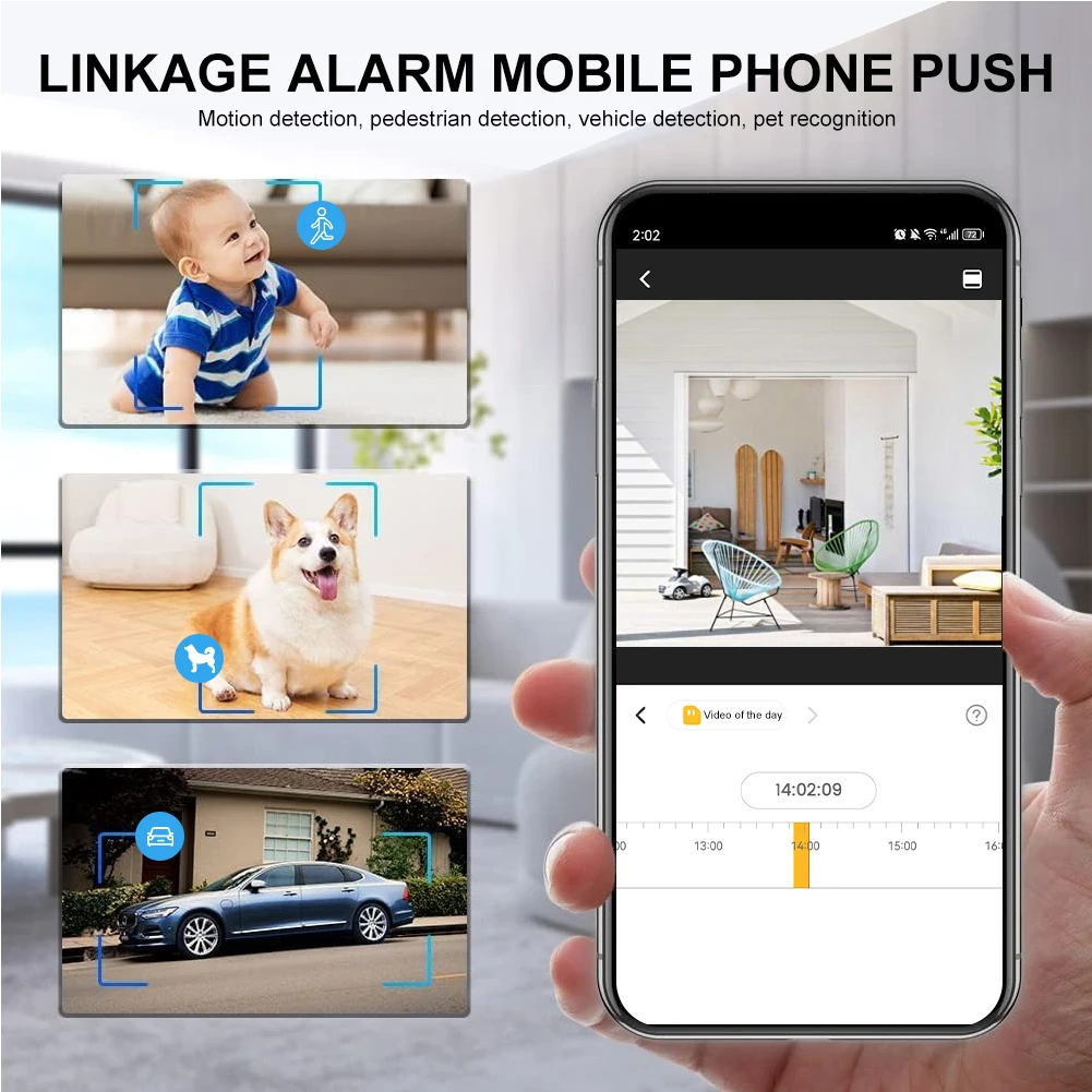 Monitoring Camera with Motion Detection WiFi Security Camera Supports Wireless Or Wired Network Connection for Home Security