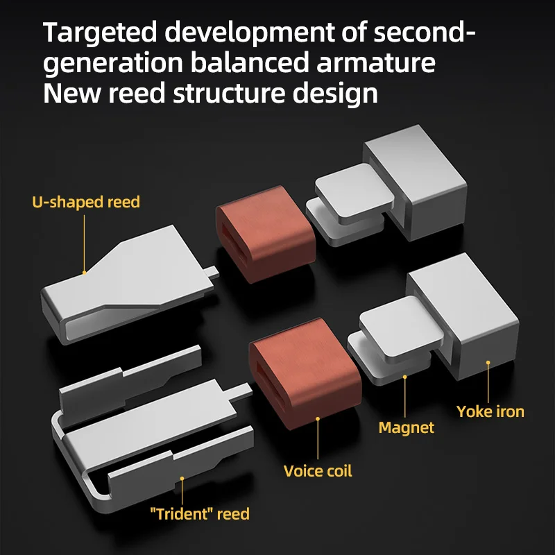 KZ AS24 HiFi سماعة 24 وحدة BA الراقية القابلة للضبط داخل الأذن المحرك المتوازن سماعات رصد سماعة إلغاء سماعات أذن رياضية