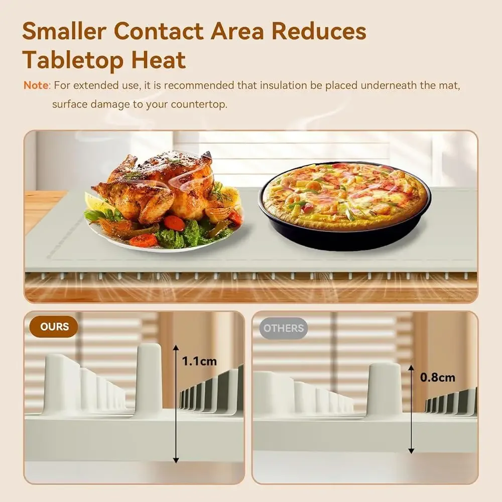 Graphene Food Warming Mat 500W Temperature Control Fast Heating Timer Silicone Non-Slip Design Indoor Outdoor Buffet Party Use