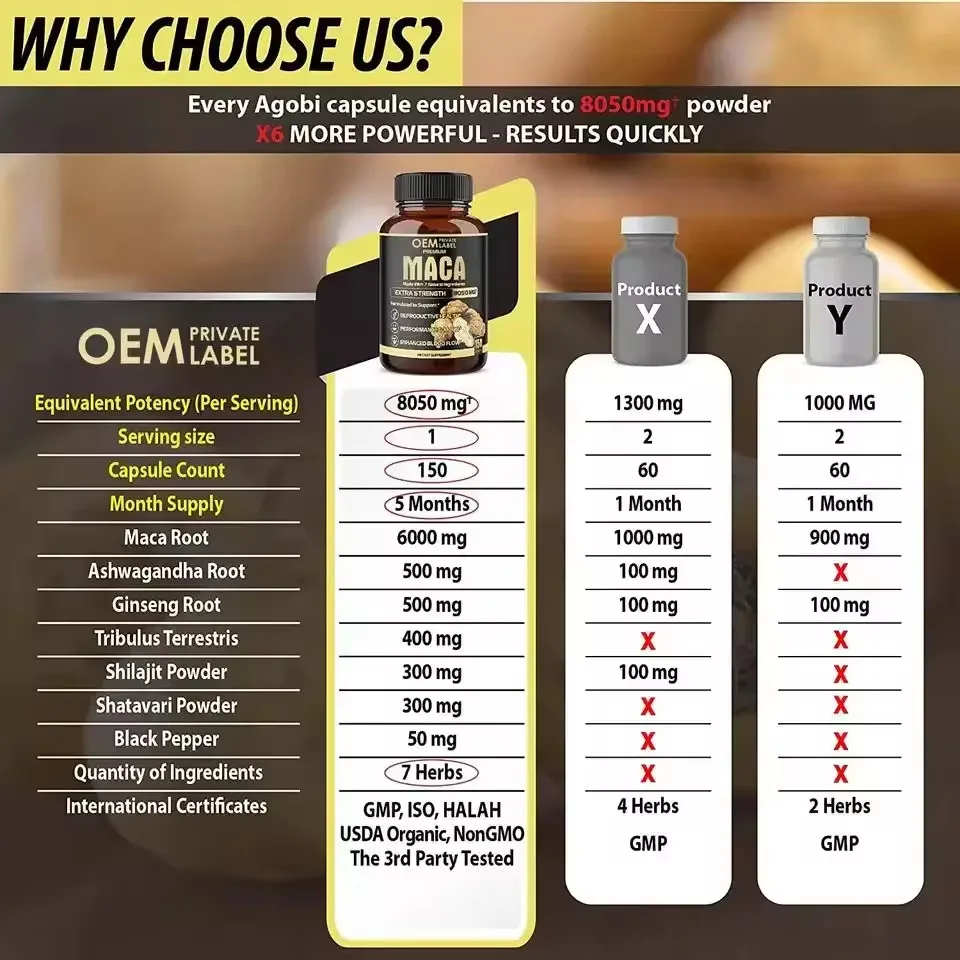 Le capsule di maca biologiche regolano i livelli dell'ormone endocrino, migliorano la forza fisica, alimenti salutari anti-fatica
