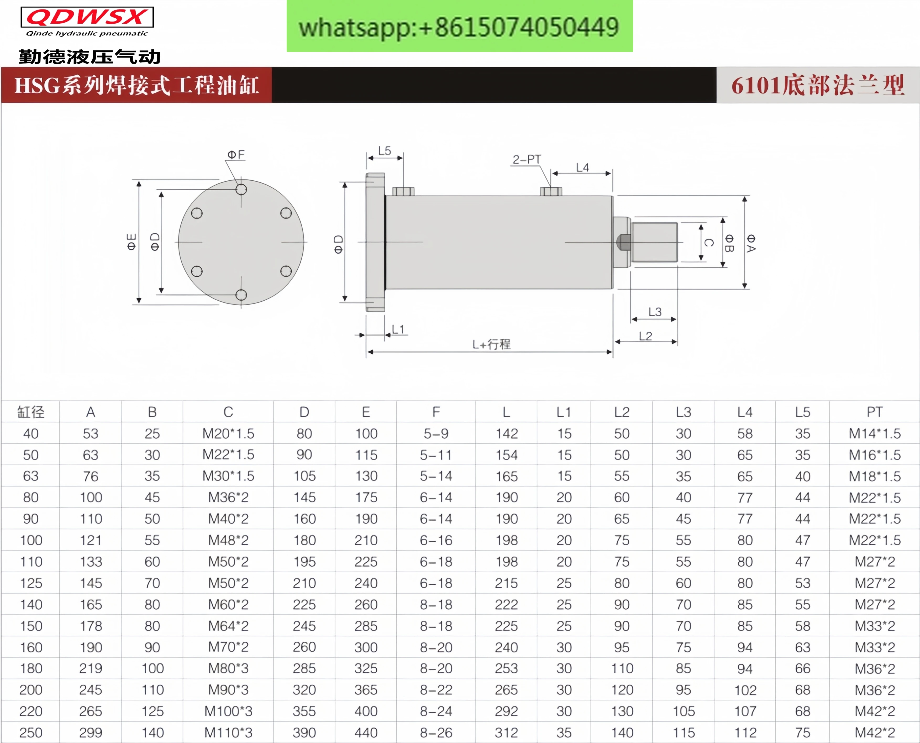 Welding cylinder HSG engineering hydrauliccylinder 8 tons thrust Flange type