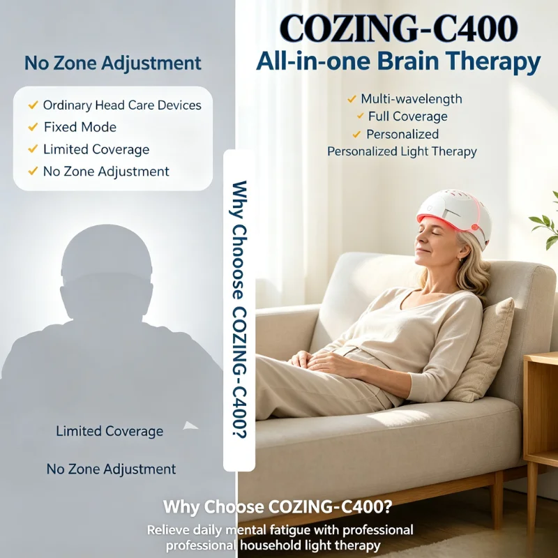 Professional 1070nm Infrared Light Therapy Helmet 1-20000Hz Adjustable for Brain Injury Anxiety PTSD Cognitive Enhancement view 5