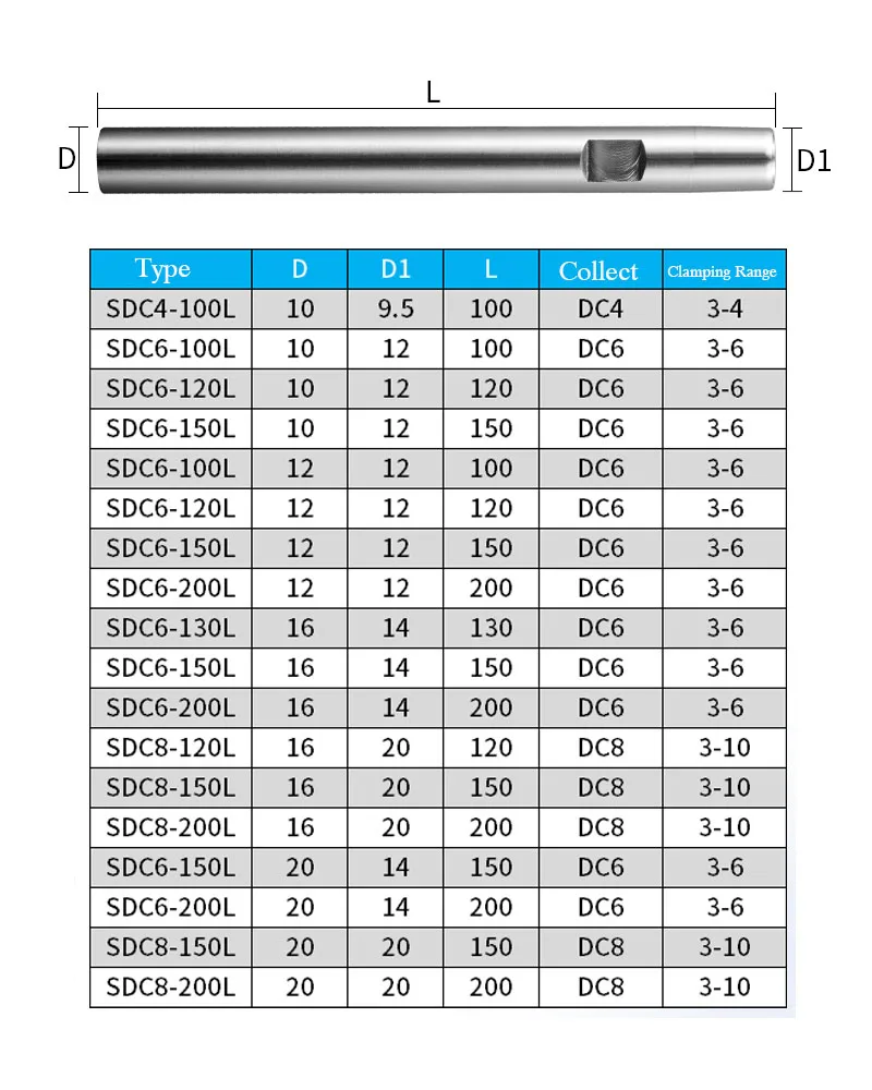 Precisão cnc pinça chuck dc04/06/08 chuck pinça puxar para trás pinça pequeno diâmetro. Barra de extensão adaptador toolholder frete grátis