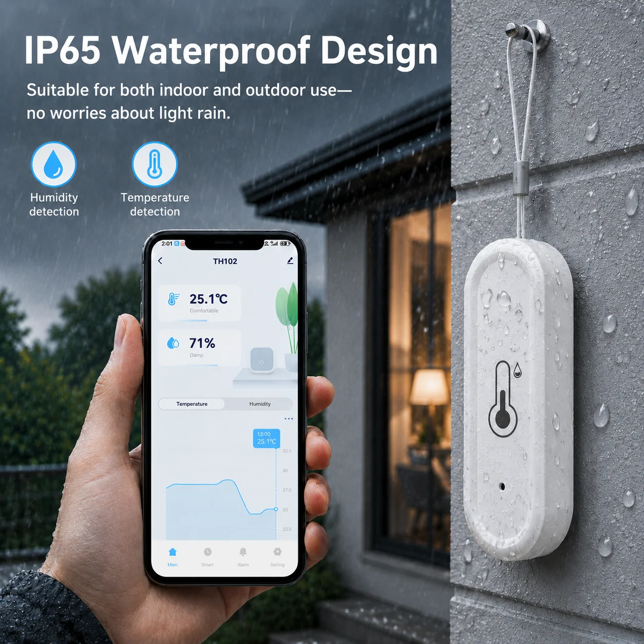 Tuya WiFi Smart Temperatuur- e - Smart Garden Arduino recensie en prijs