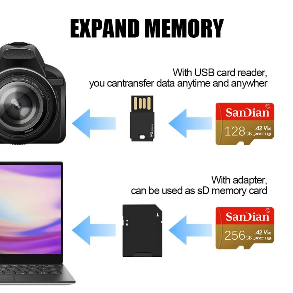 Original Memory Card 32GB Micro Tf Sd Card 64 128 256GB Tarjeta Micro Tf 512GB 1TB U3 Mini TF Card Class10 For PC/Phone/Camera